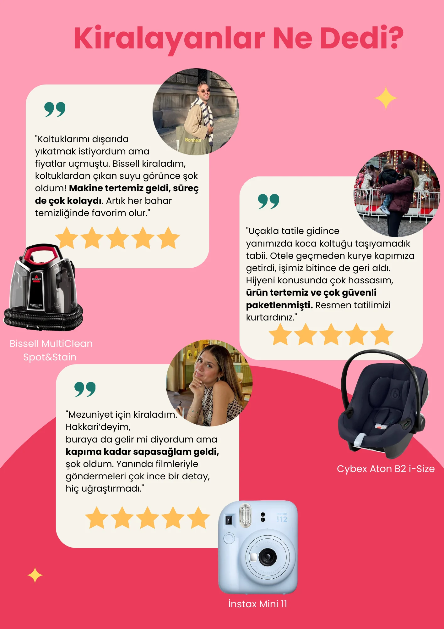 Kullanıcı Yorumları