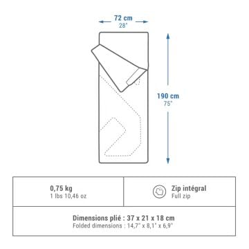 DECATHLON QUECHUA 4 Kişilik Kamp Seti