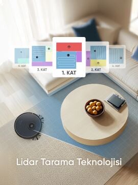 Şımart Teknoloji Katya Z Akıllı Robot Süpürge